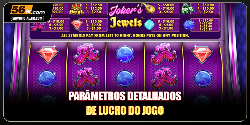 Parâmetros detalhados de lucro do jogo