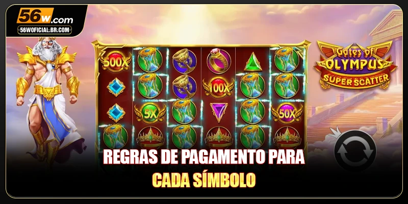 Regras de pagamento para cada símbolo